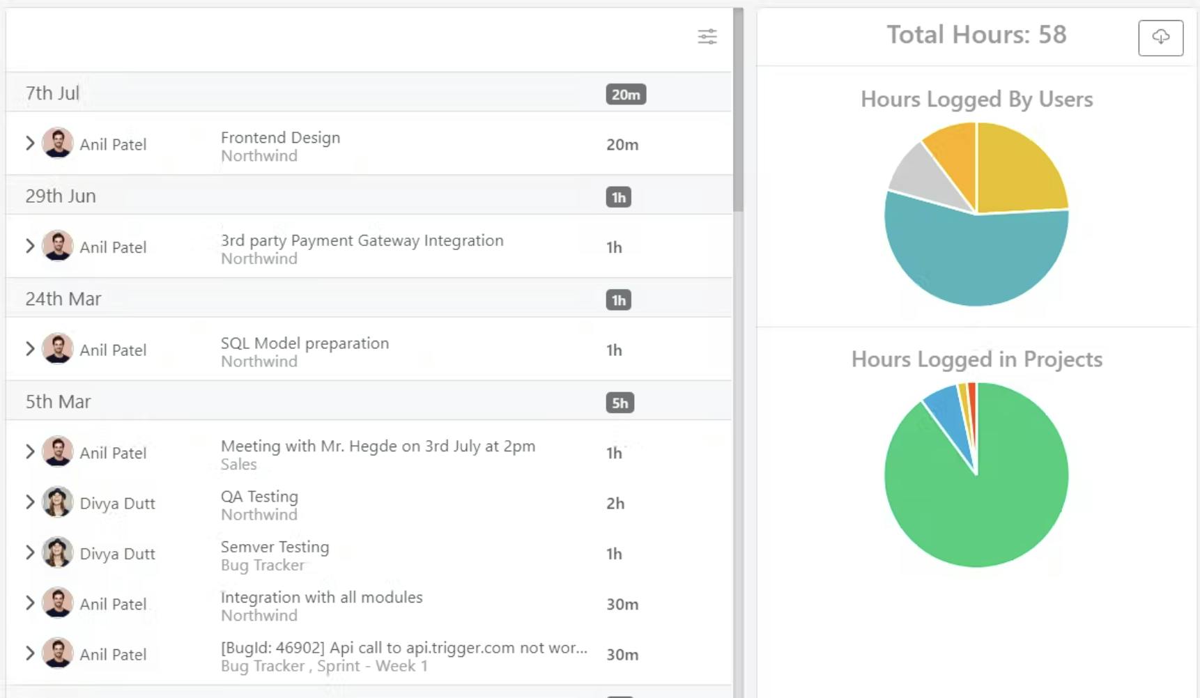 Time tracking in SmartTask