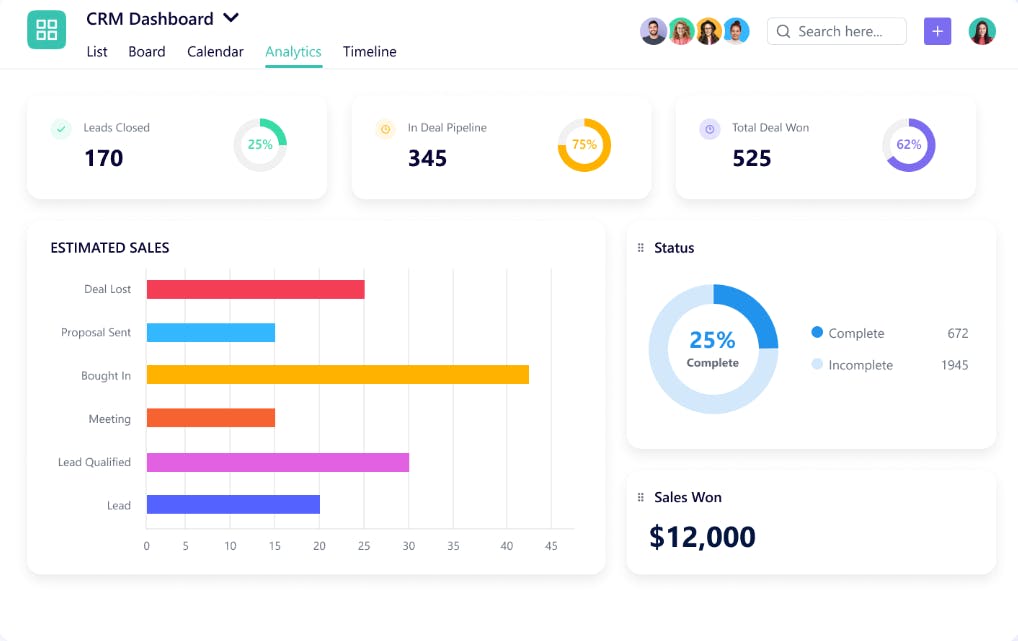 SmartTask's CRM dashboard