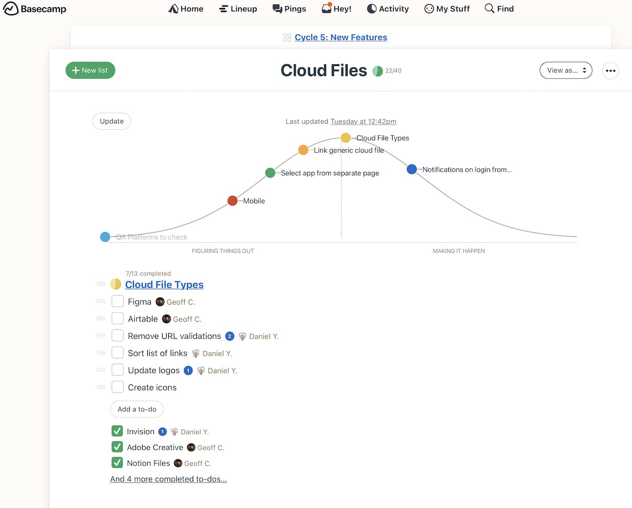 A hill chart in Basecamp