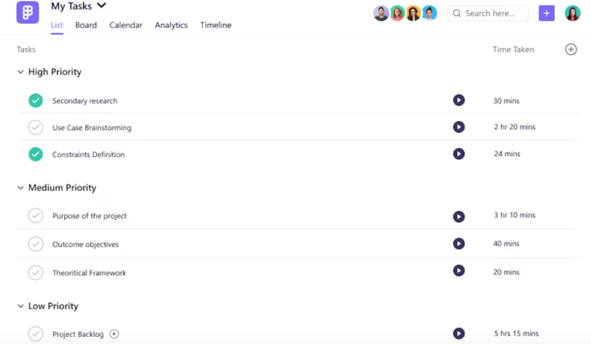 Task priority levels in SmartTask