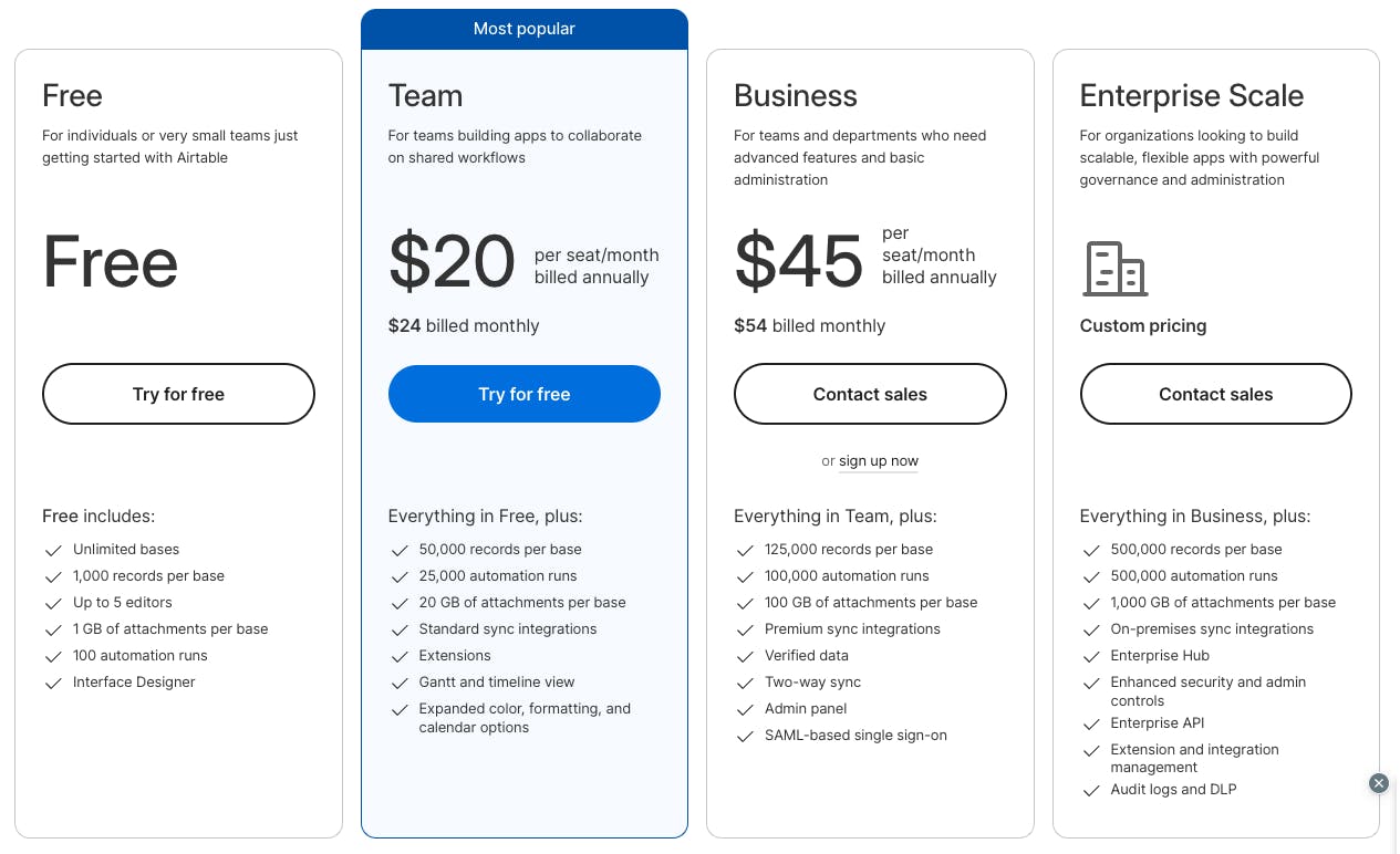 Airtable's pricing