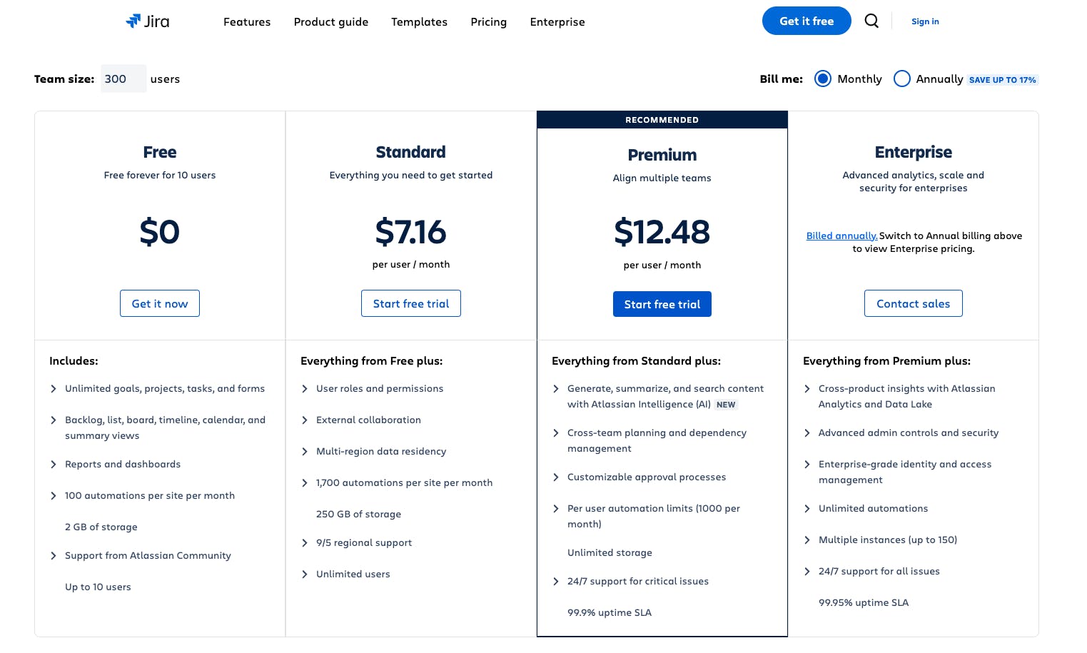 Jira's pricing