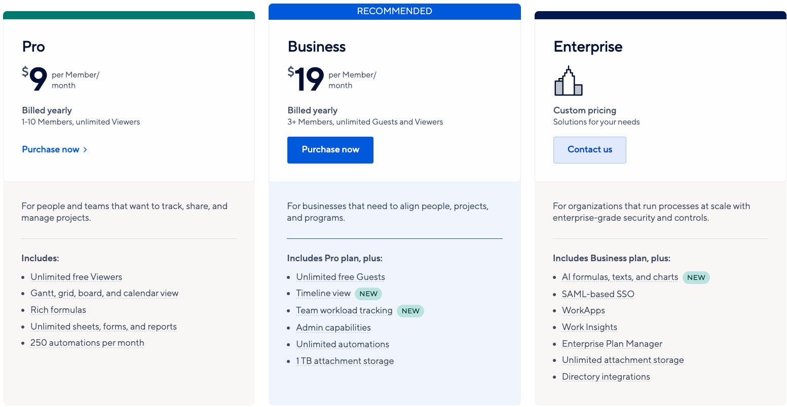 Smartsheet's pricing