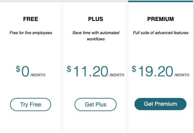 Podio's pricing