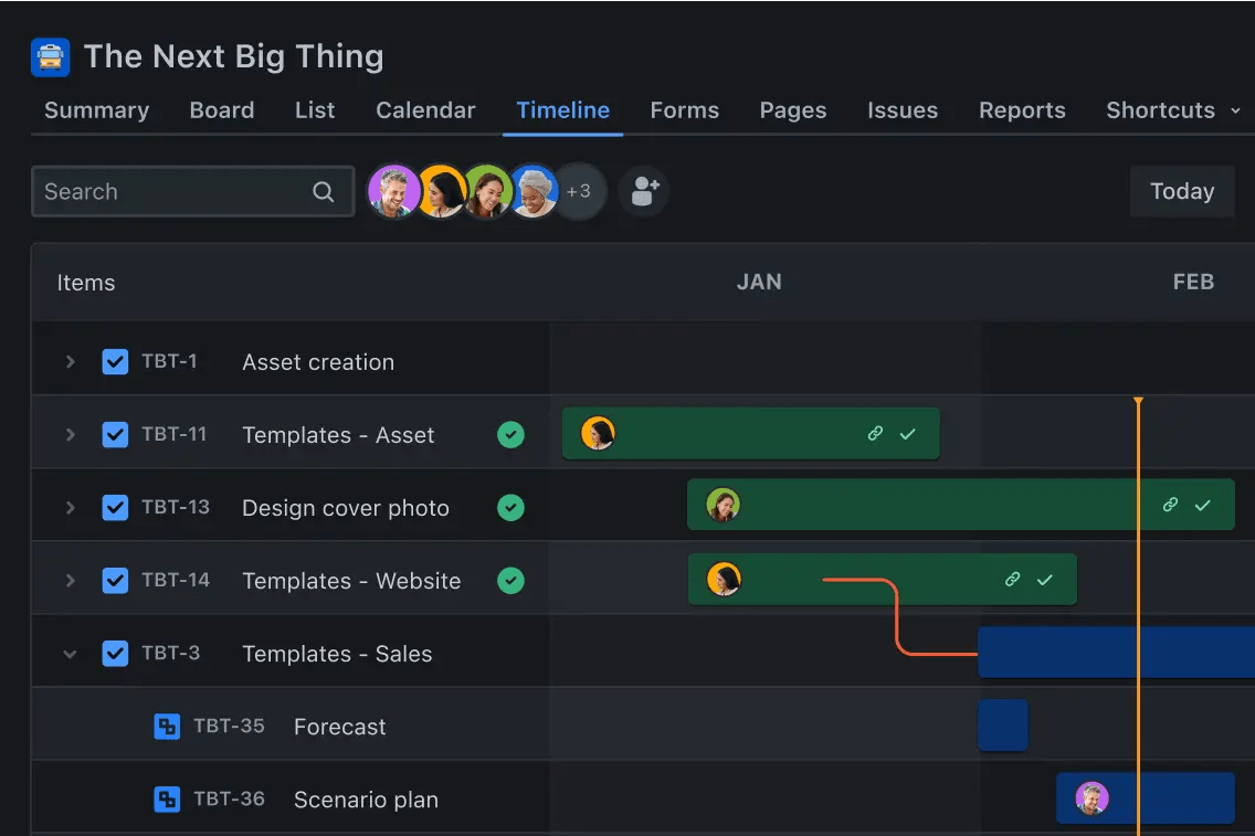 Jira's task management