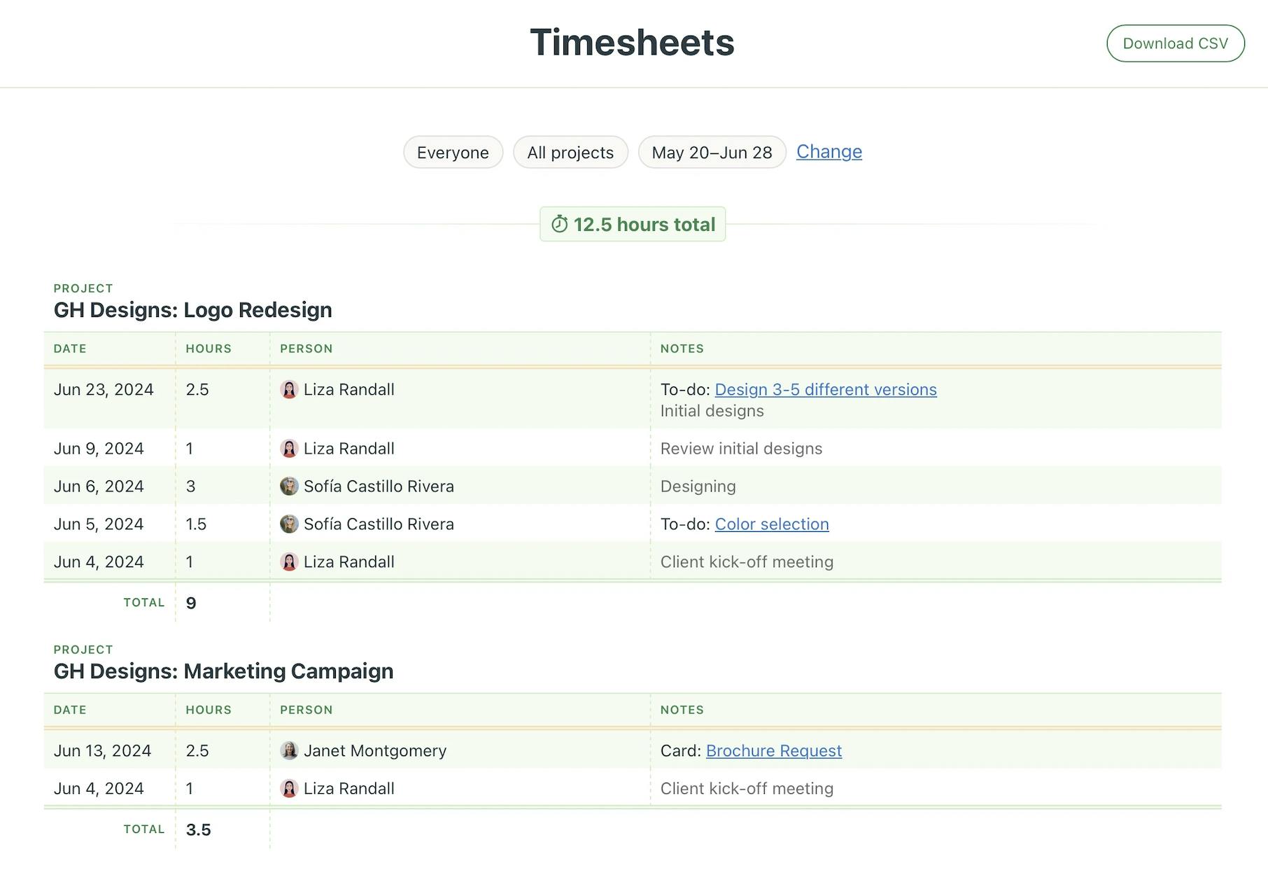 Timesheets in Basecamp