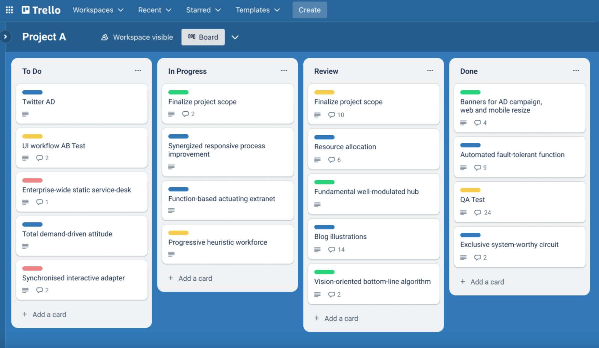 Trello's Kanban board