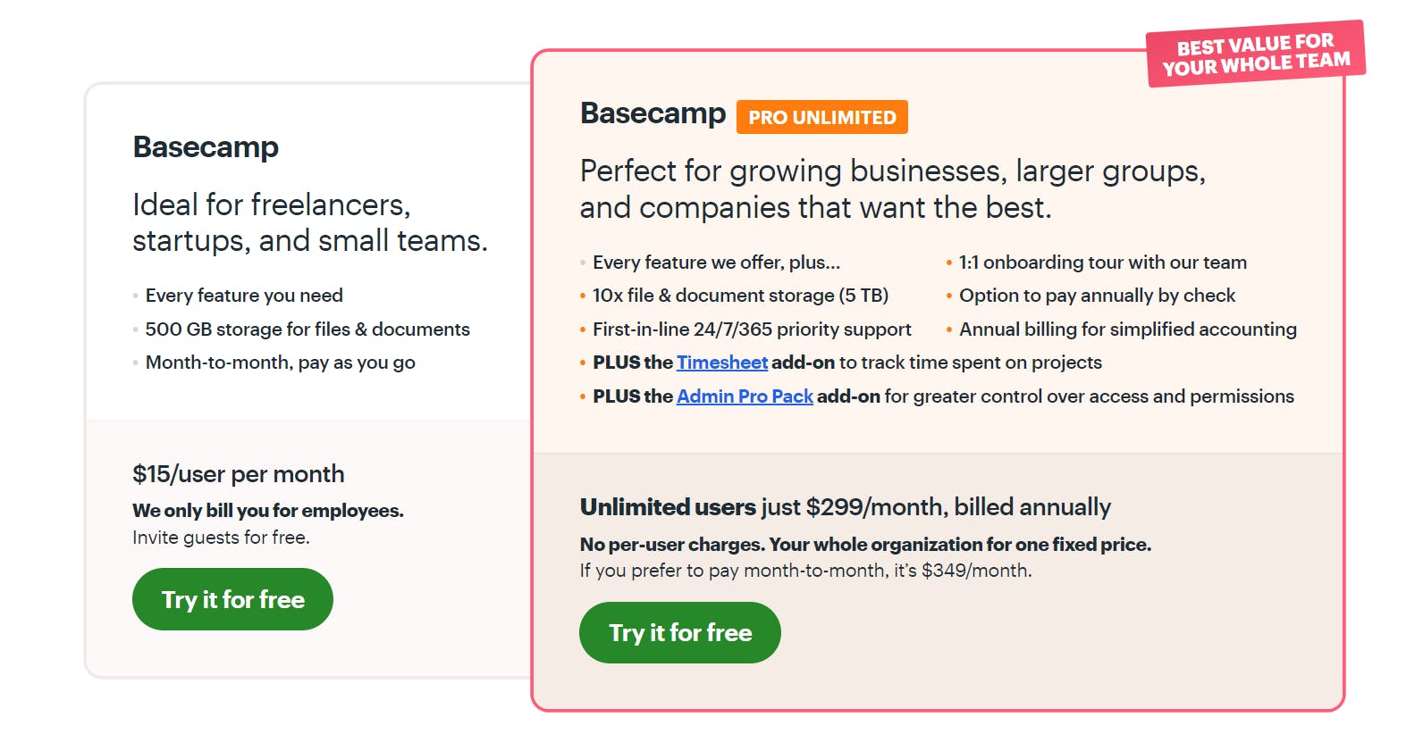 Basecamp's pricing