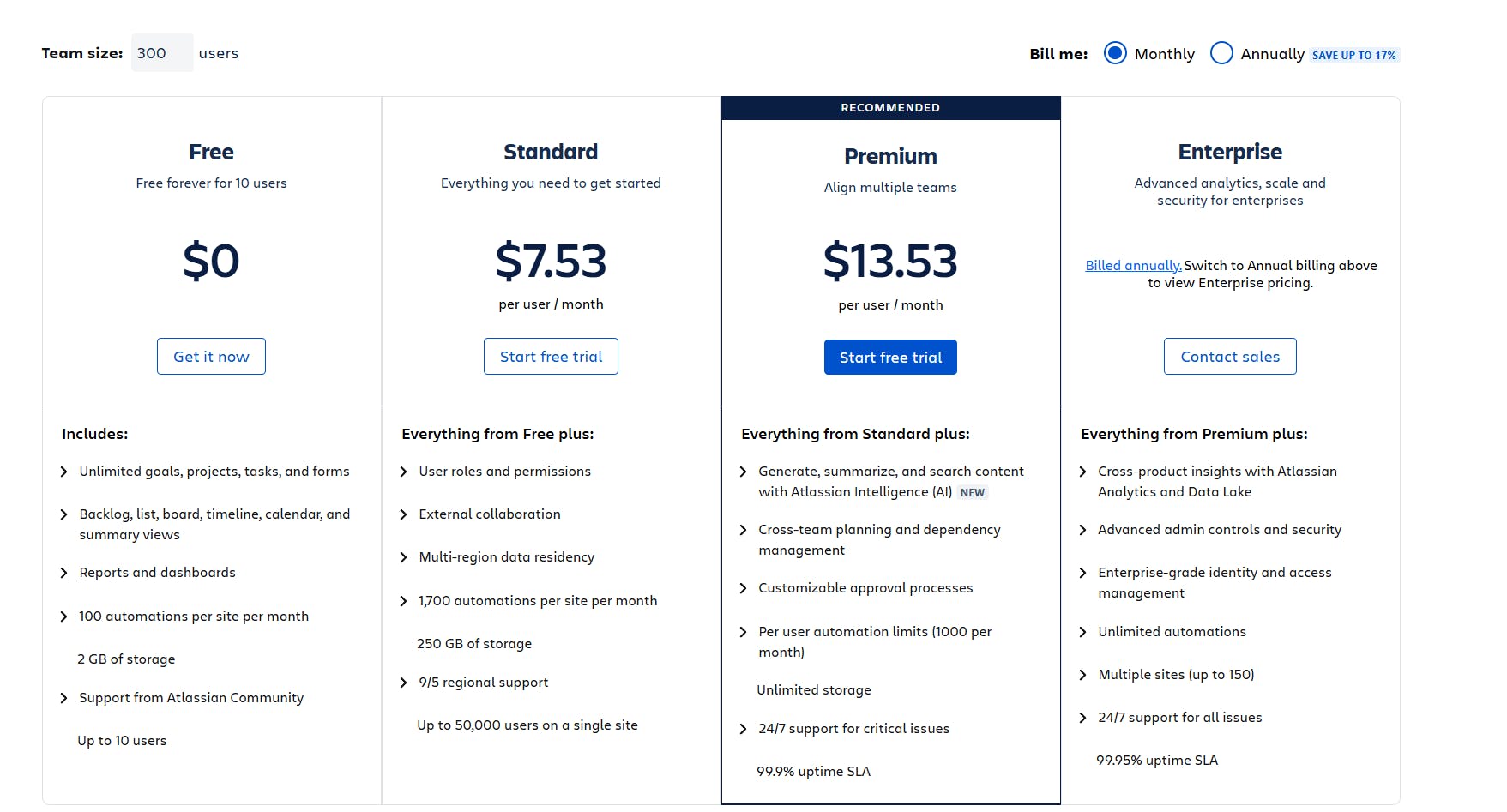 Jira's pricing