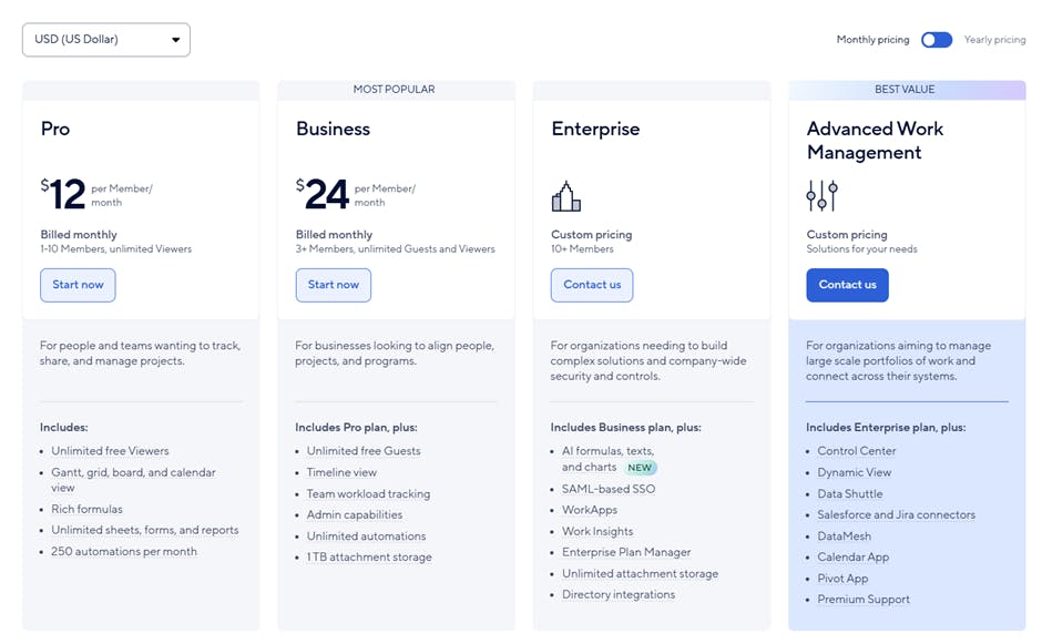 Smartsheet's pricing