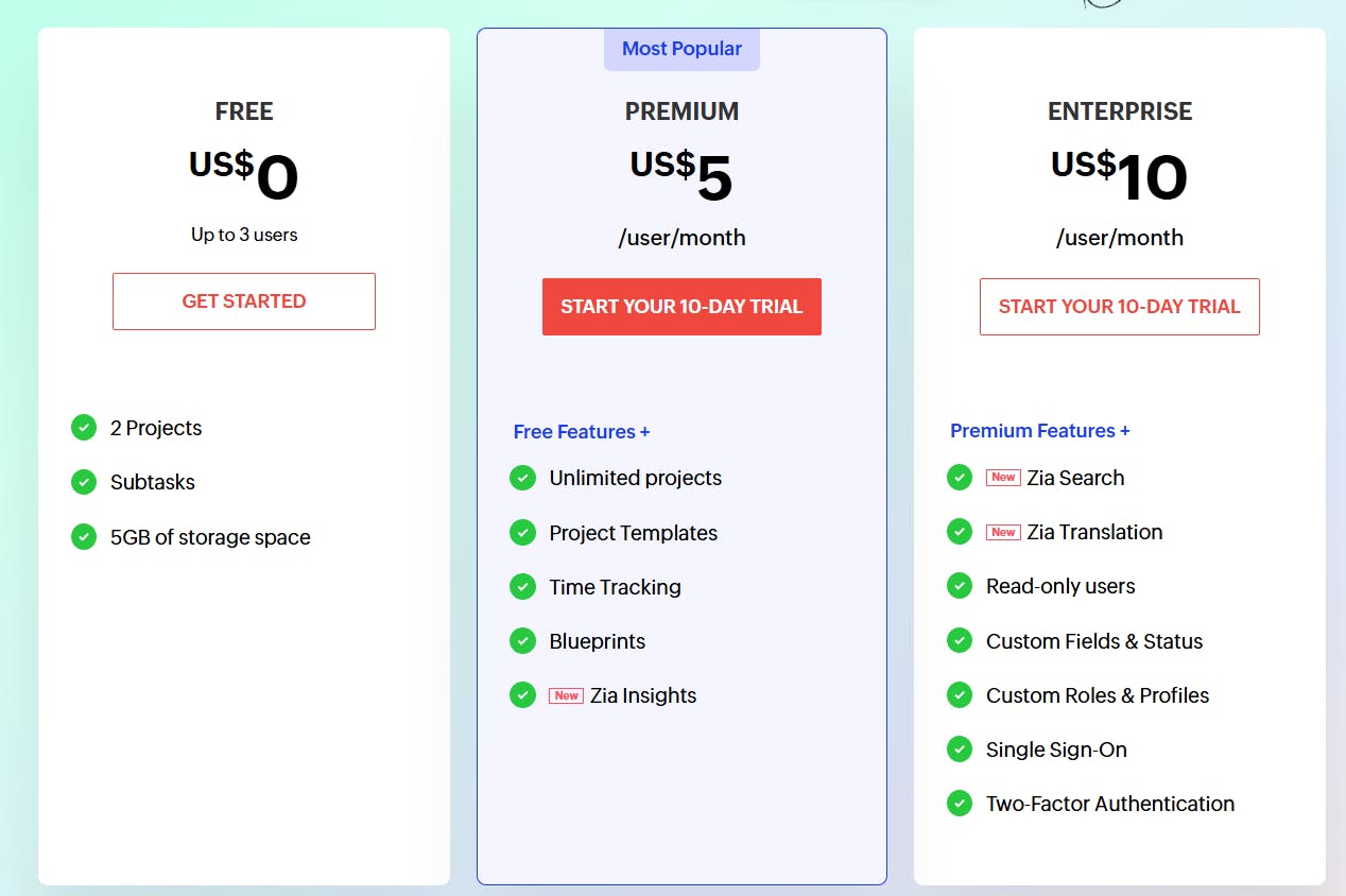 Zoho Projects Pricing