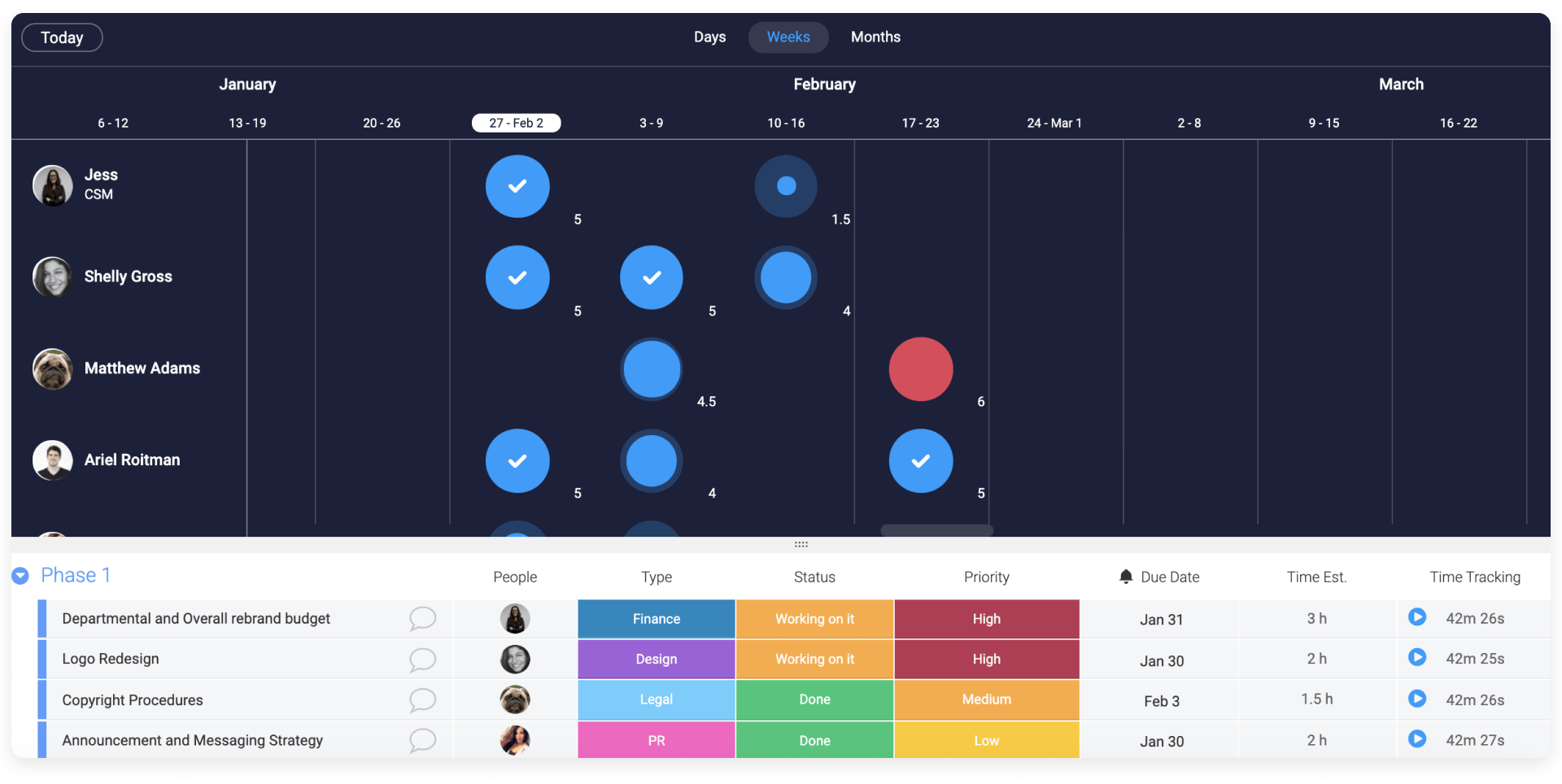 18 Best Resource Management Software in 2025 (Free & Paid)