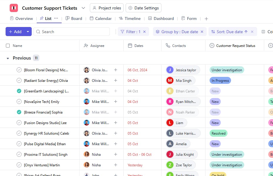 Customer Support Tickets