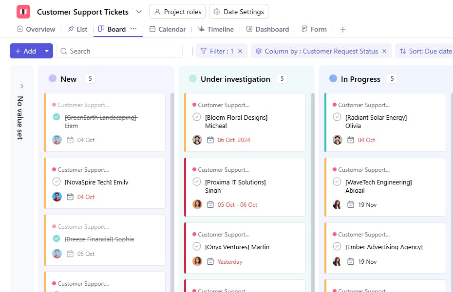 Customer Support Tickets Board View