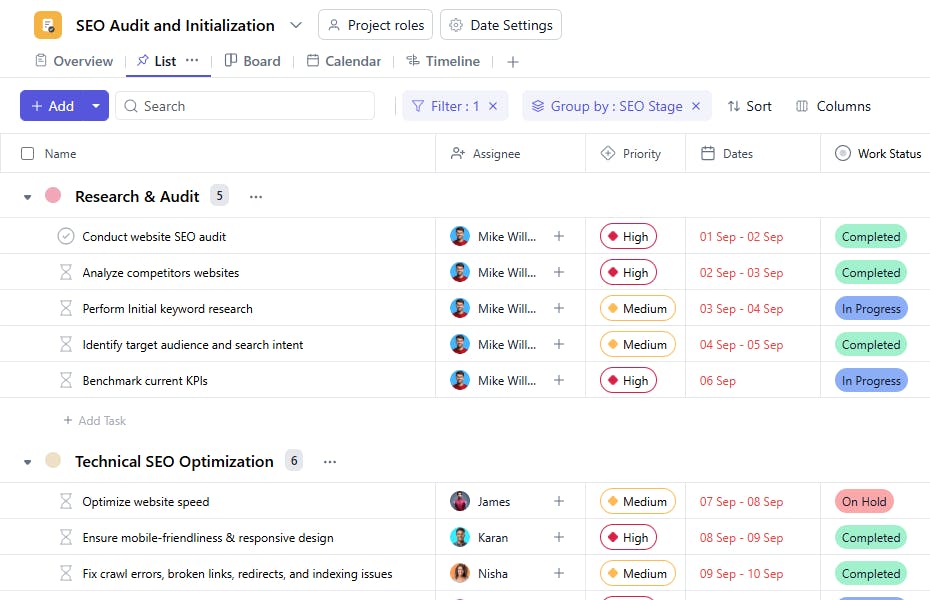 SEO Ongoing Work List