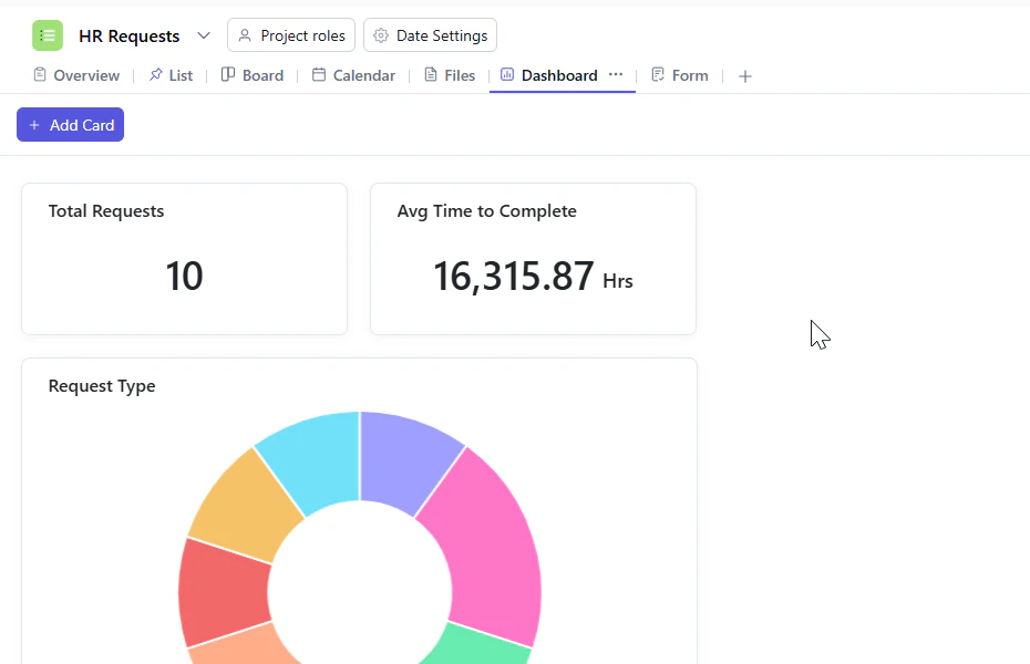 Making Request Hr HR Requests