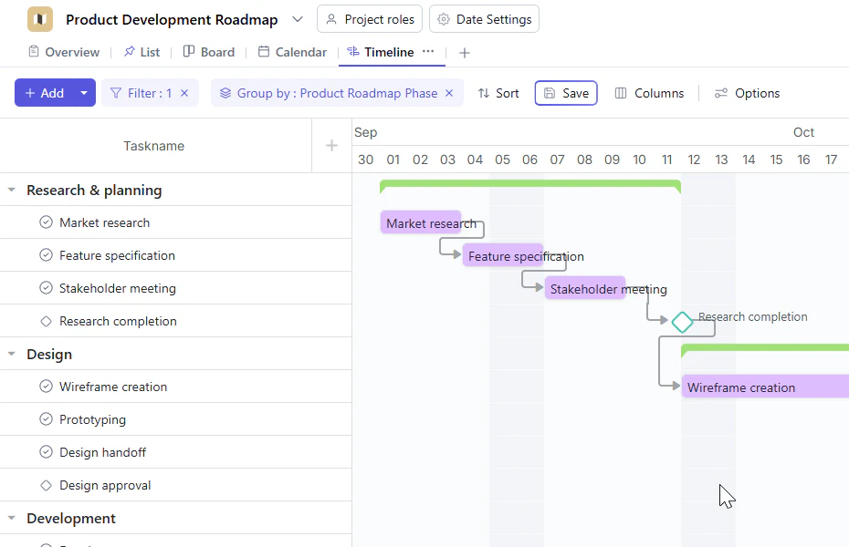Product Development Roadmap