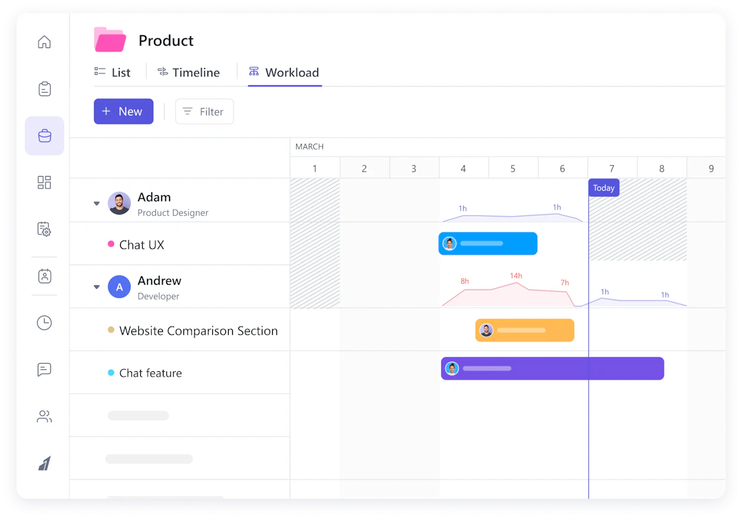 Project Management for Client Delivery Teams • SmartTask