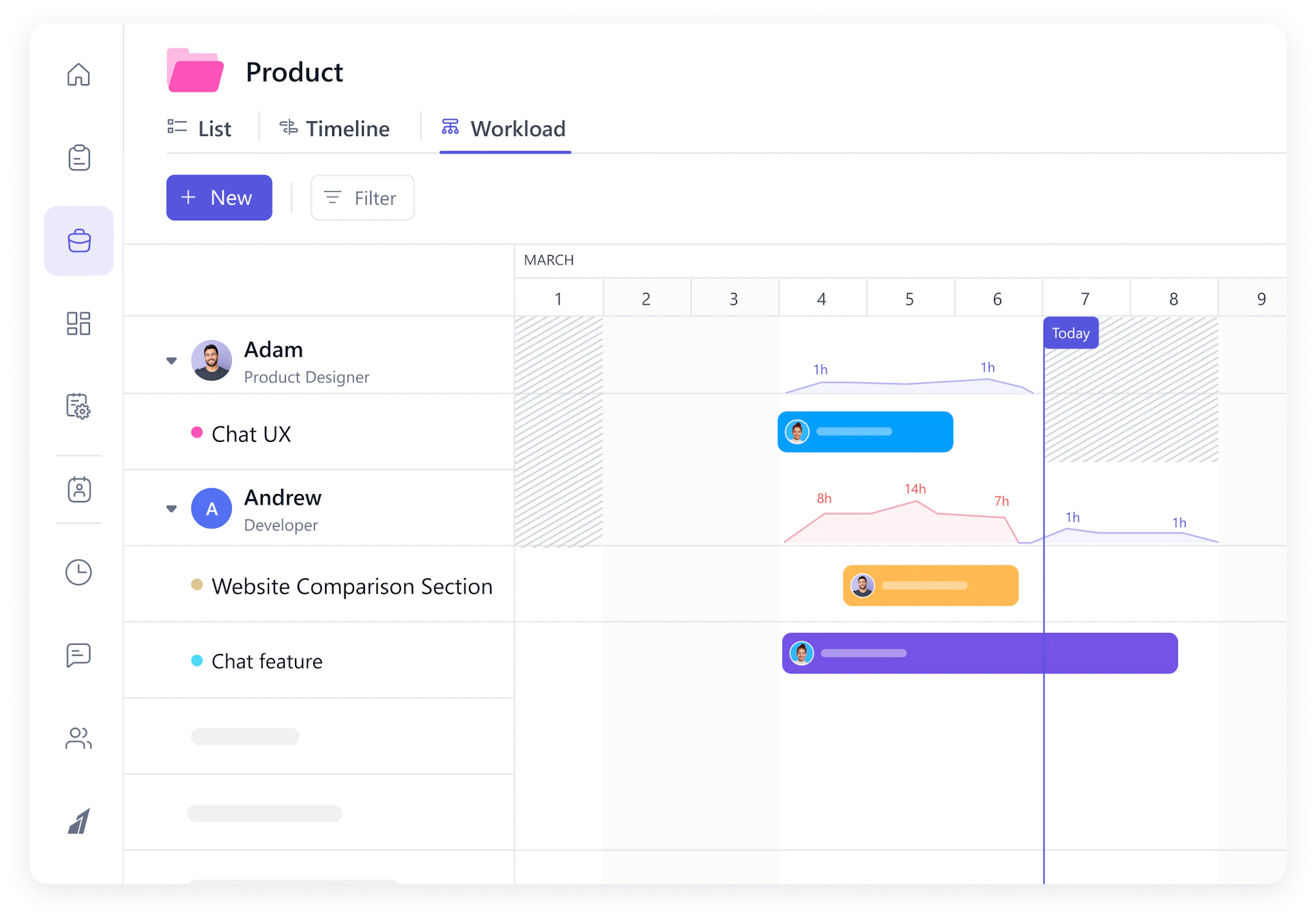 Project Management for Client Delivery Teams • SmartTask