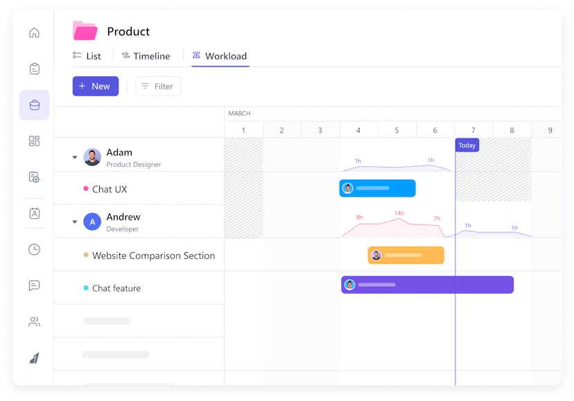 Project Management for Client Delivery Teams • SmartTask