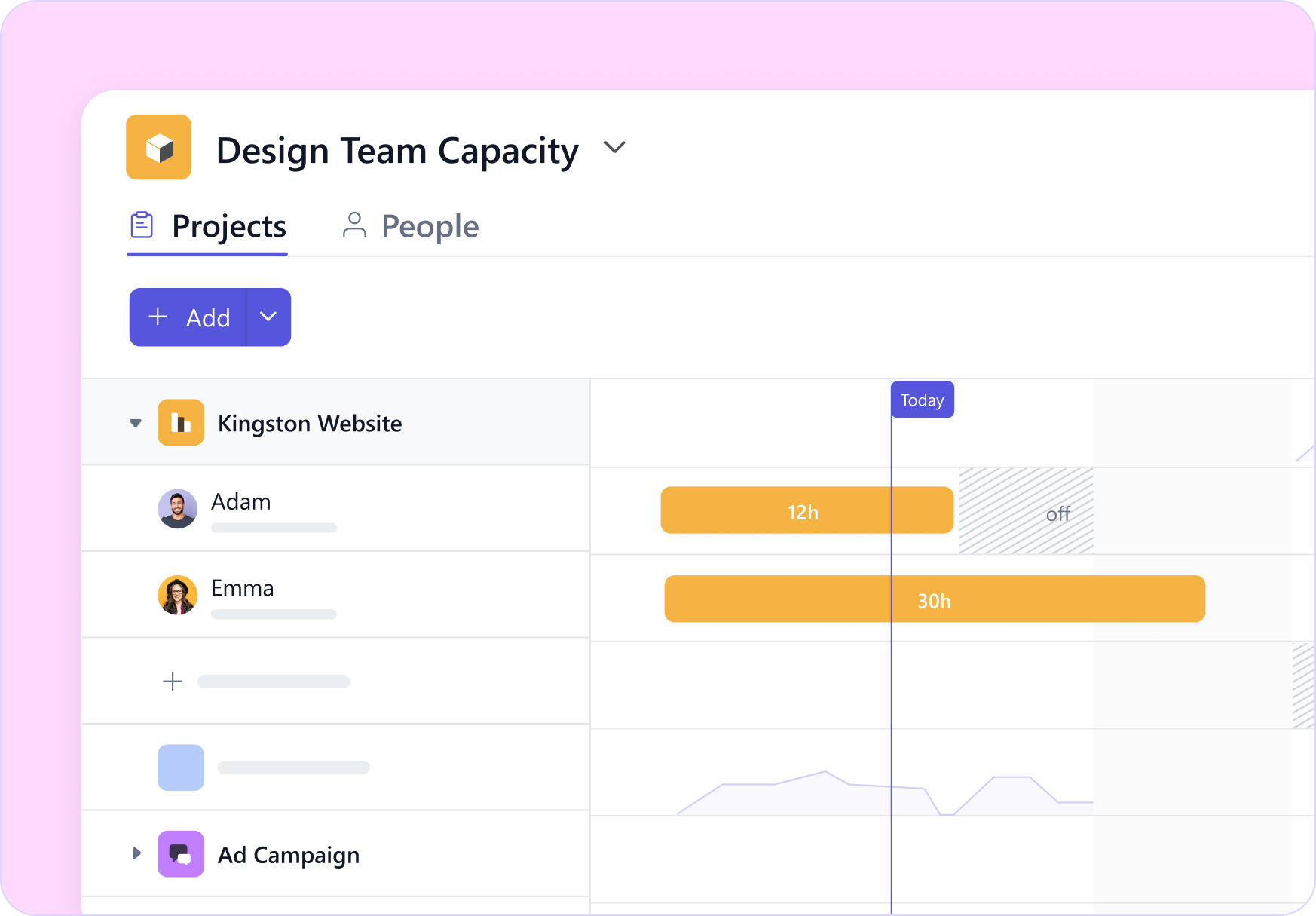 Design Team Capacity