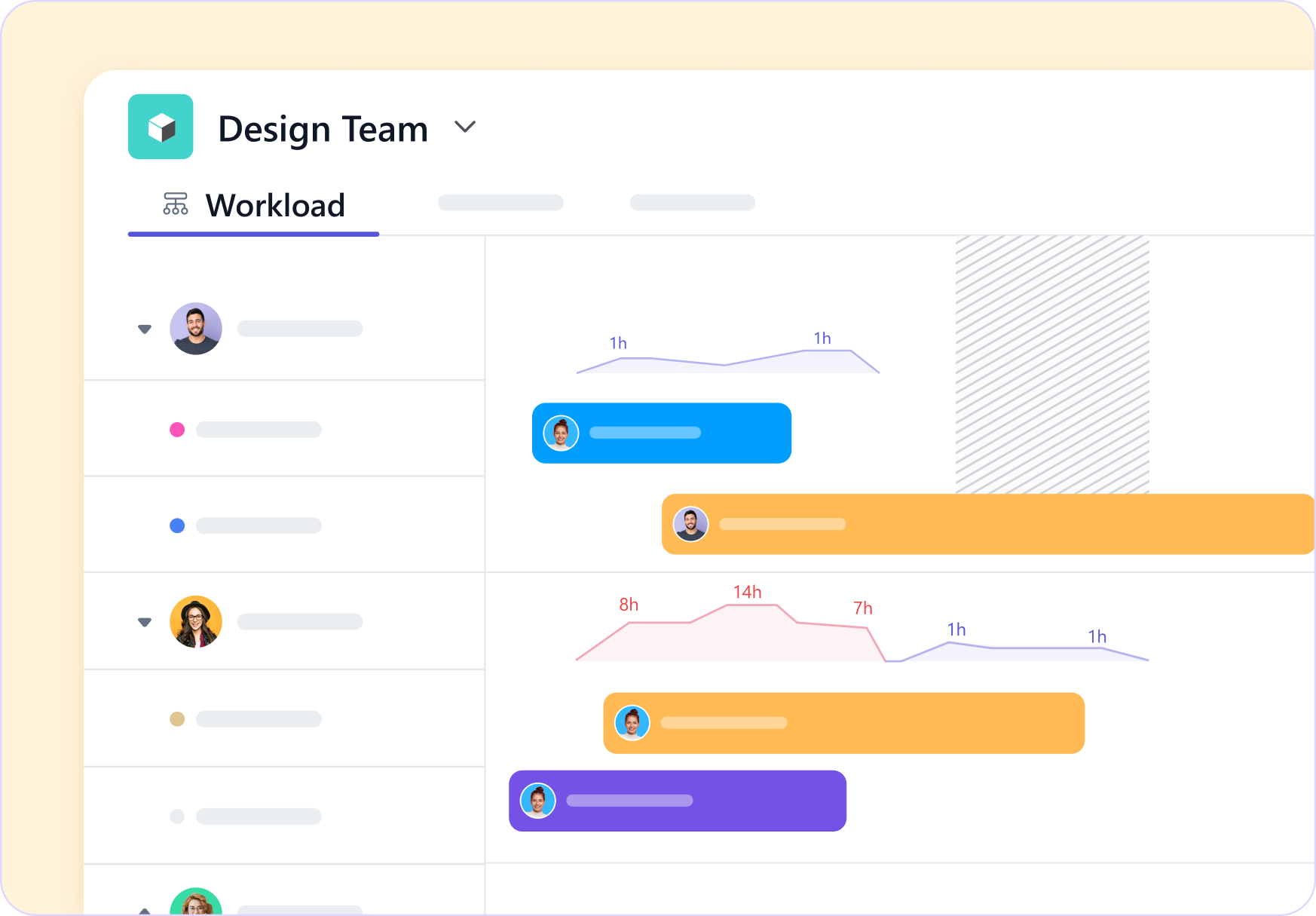 Design Team Workload