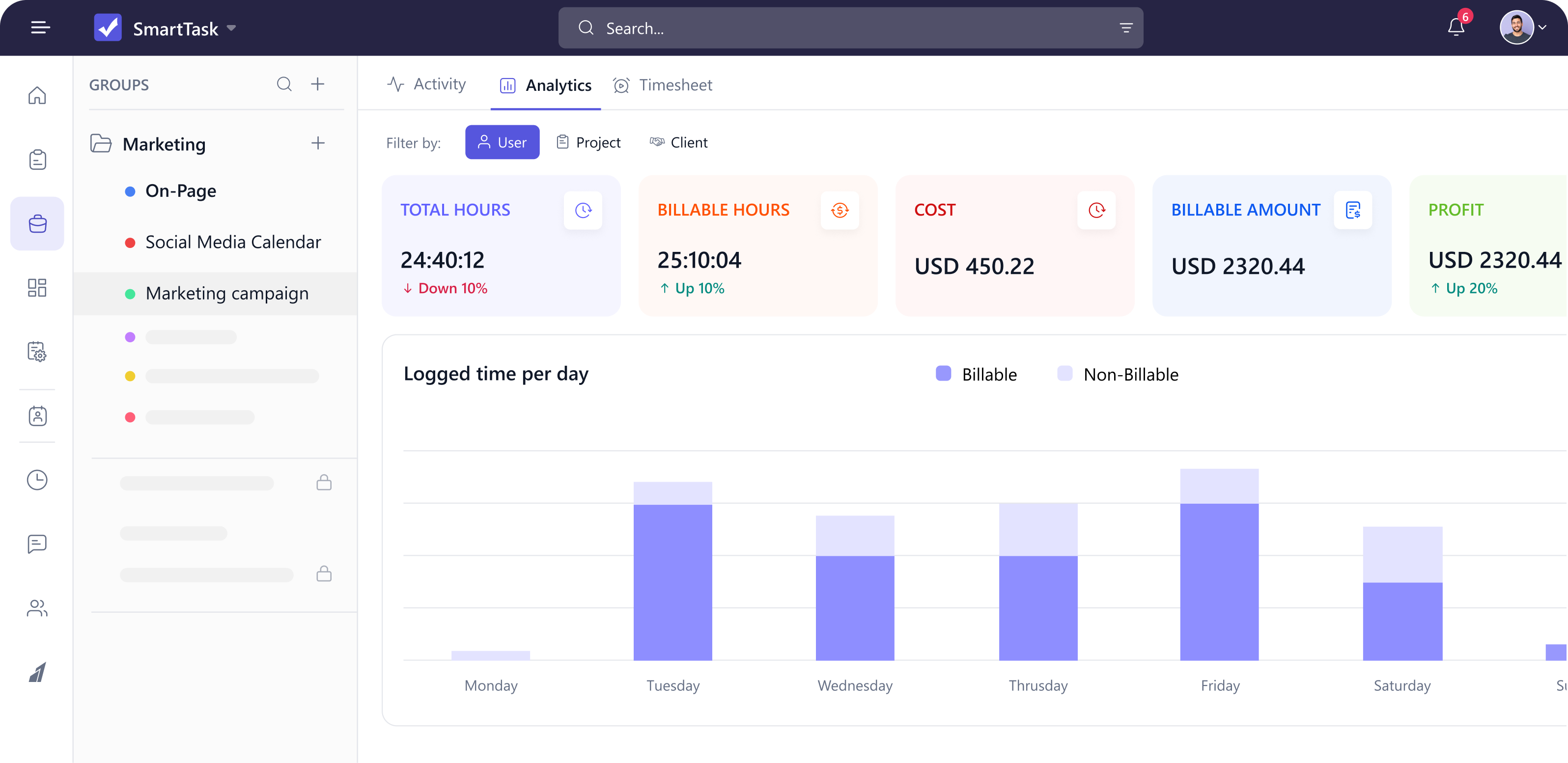 Time tracking screen
