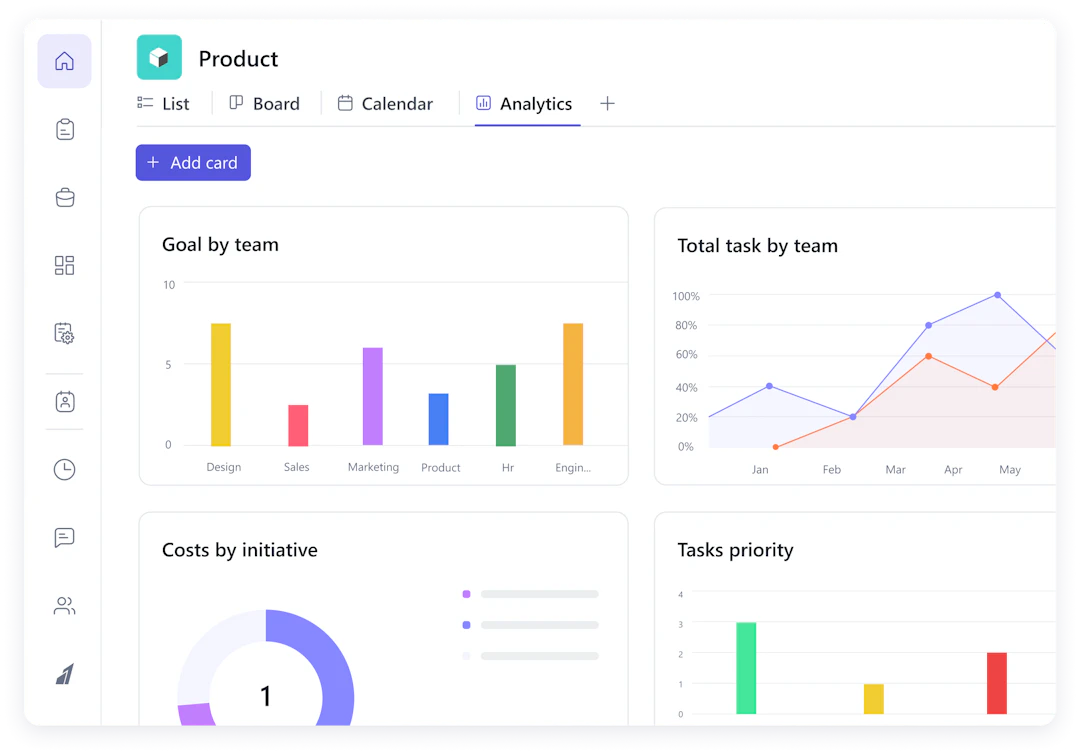 Project Management for Client Delivery Teams • SmartTask