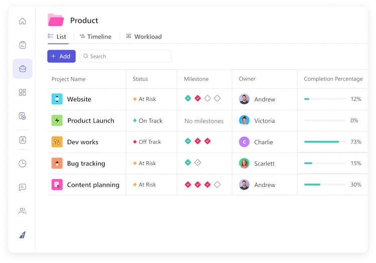 Project Management for Client Delivery Teams • SmartTask