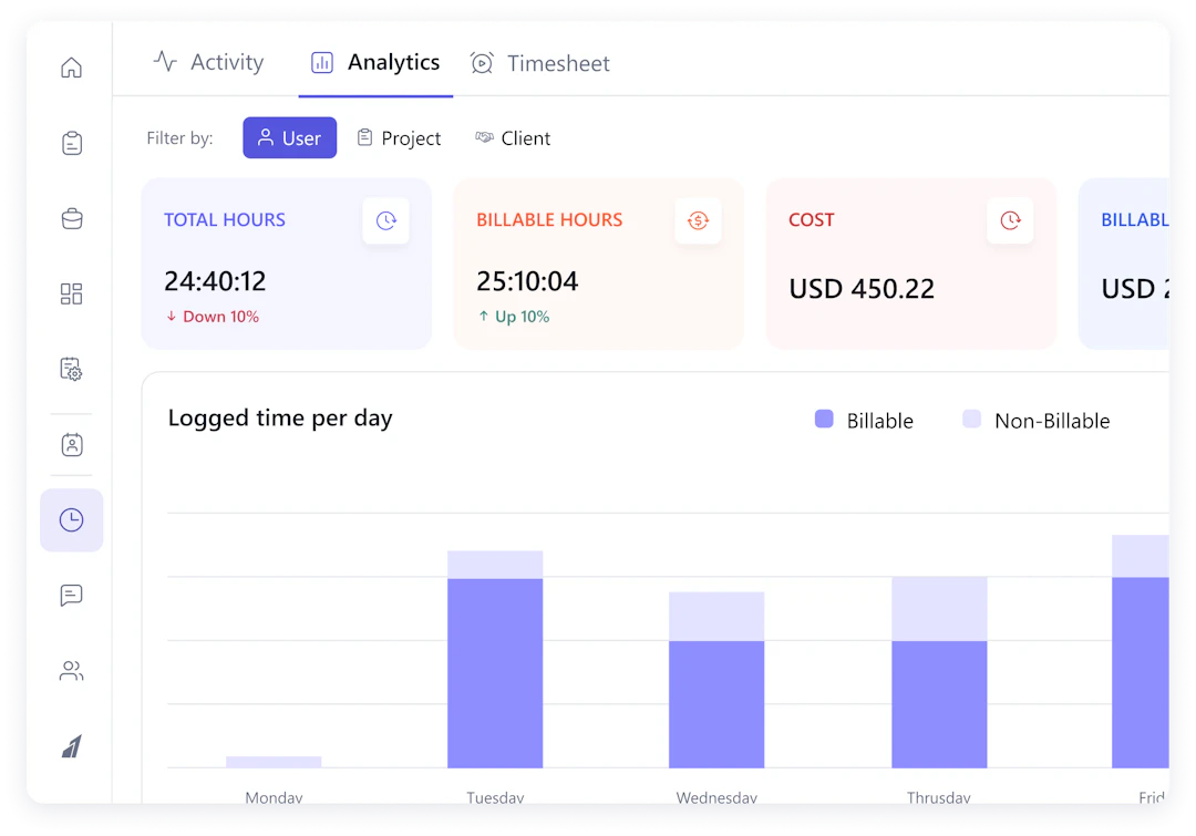 Project Management for Client Delivery Teams • SmartTask