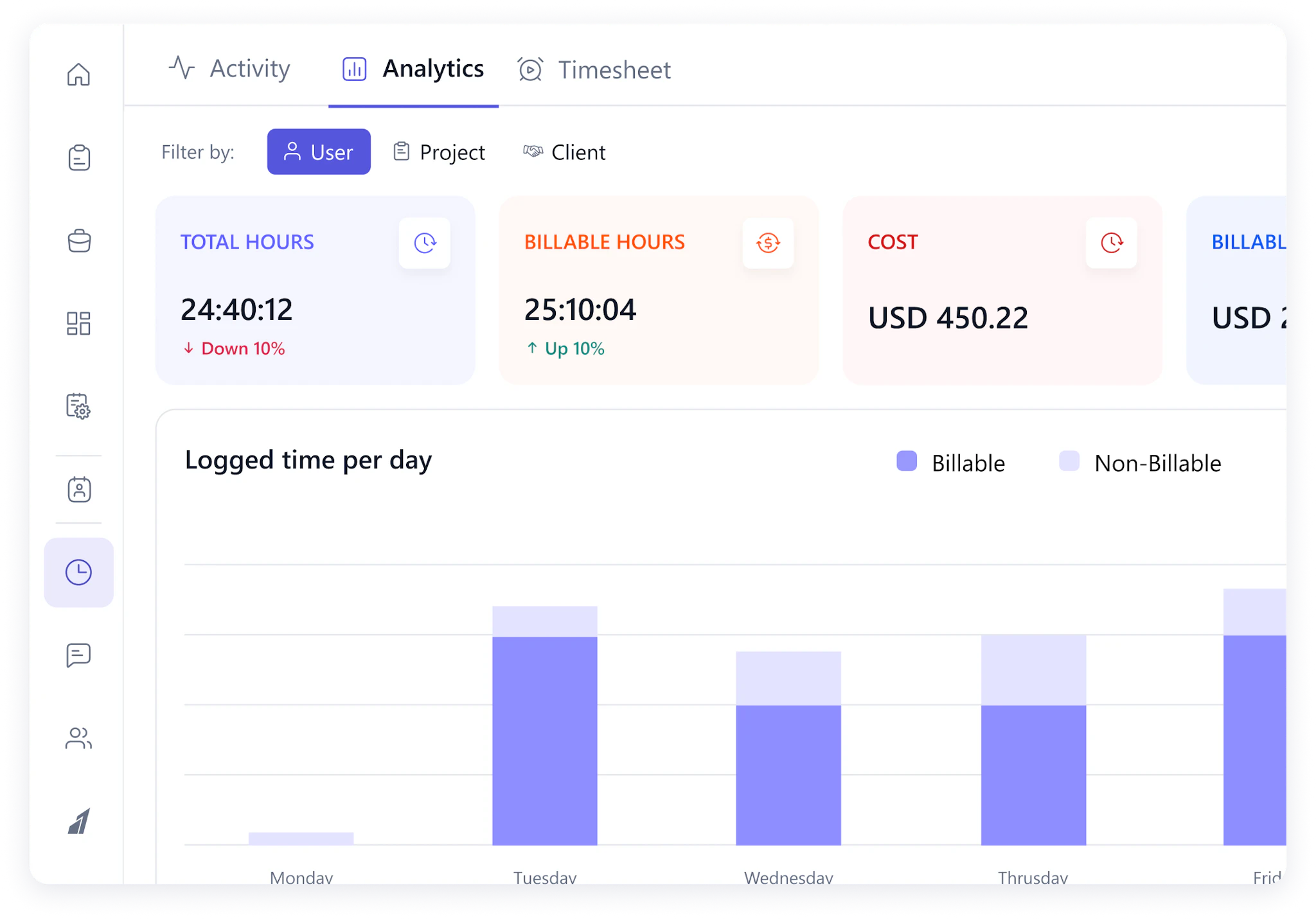 Project Management for Client Delivery Teams • SmartTask