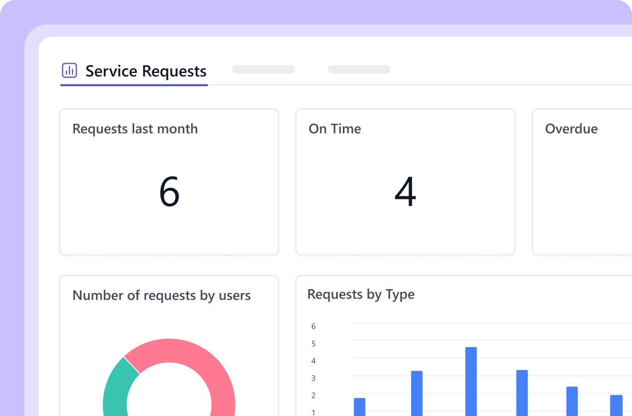 Service Request Dashboard