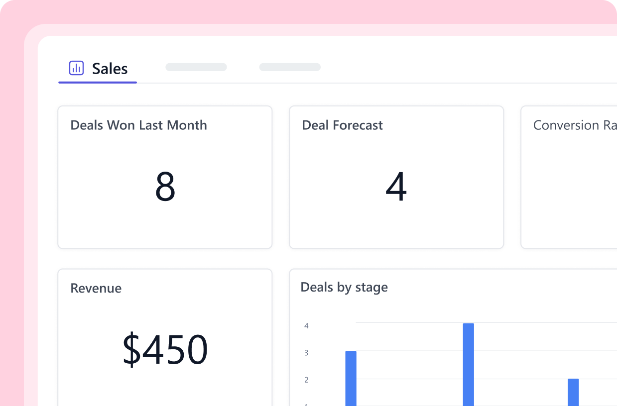 Sales Dashboard