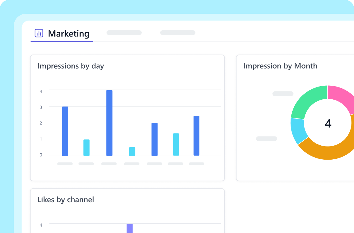 Marketing Dashboard