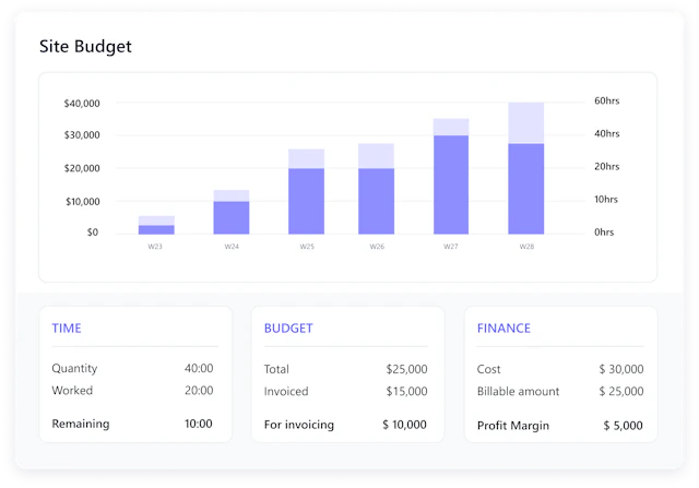 Project Management for Architecture & Engineering Firms | SmartTask