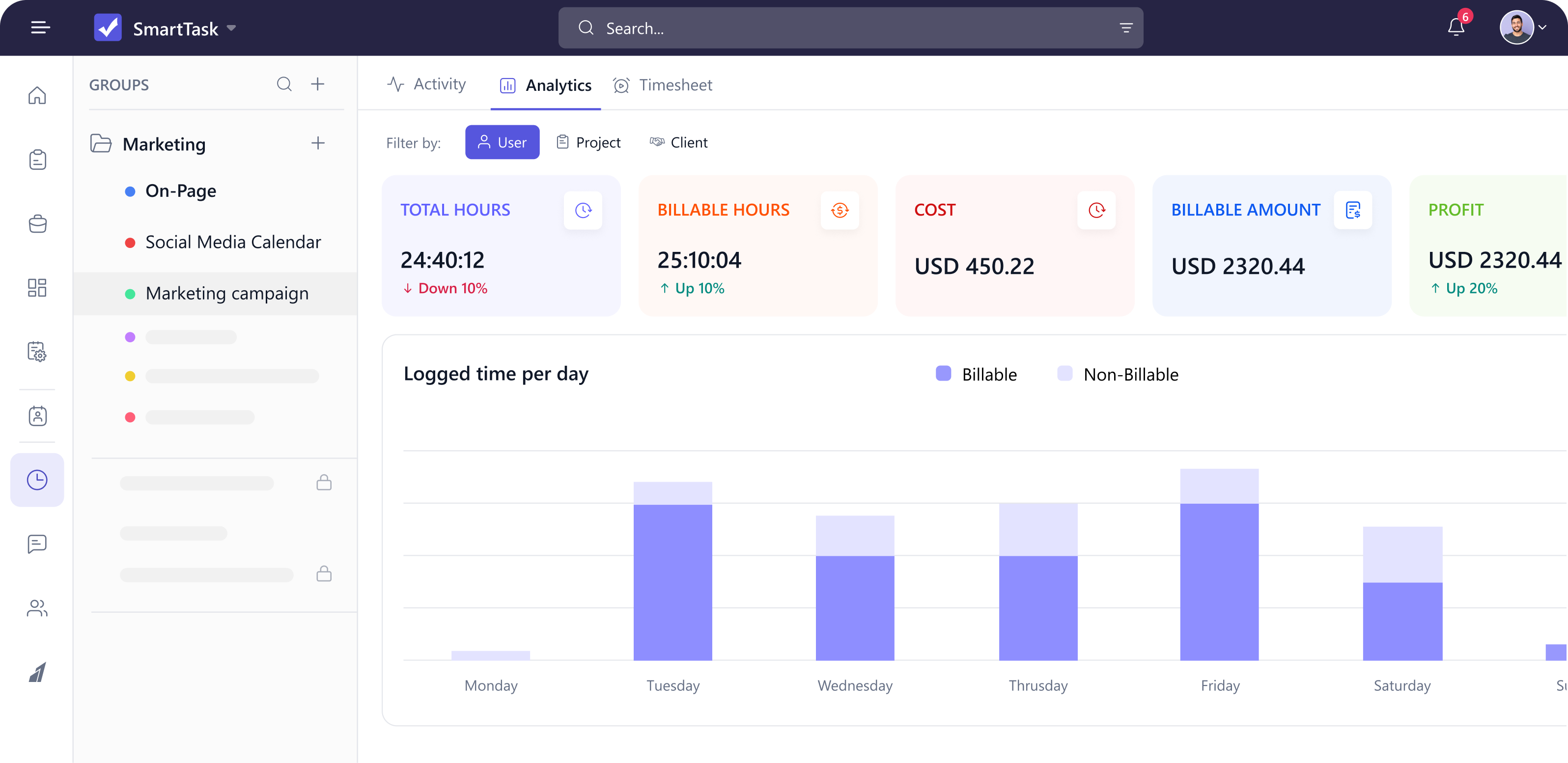 Time tracking screen