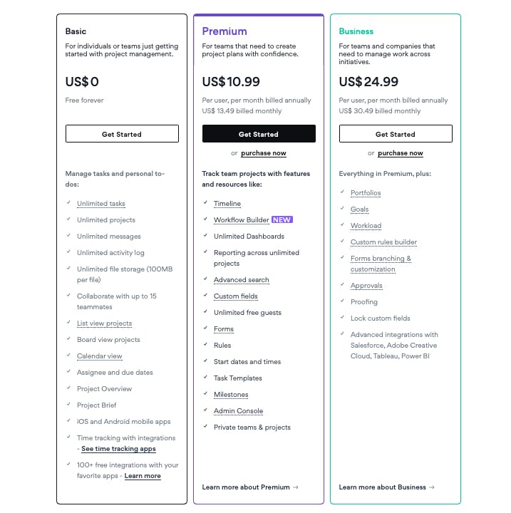 Asana's pricing