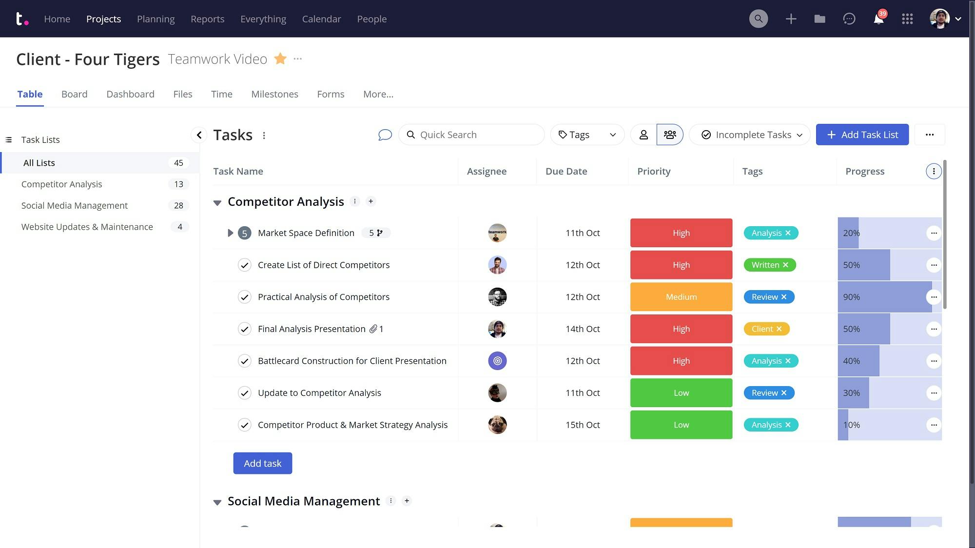 25 Best Task Management Software For Work In 2023