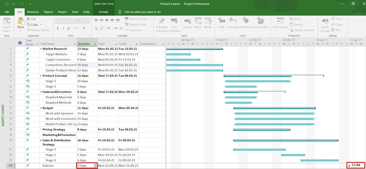 Gantt chart in MS Project