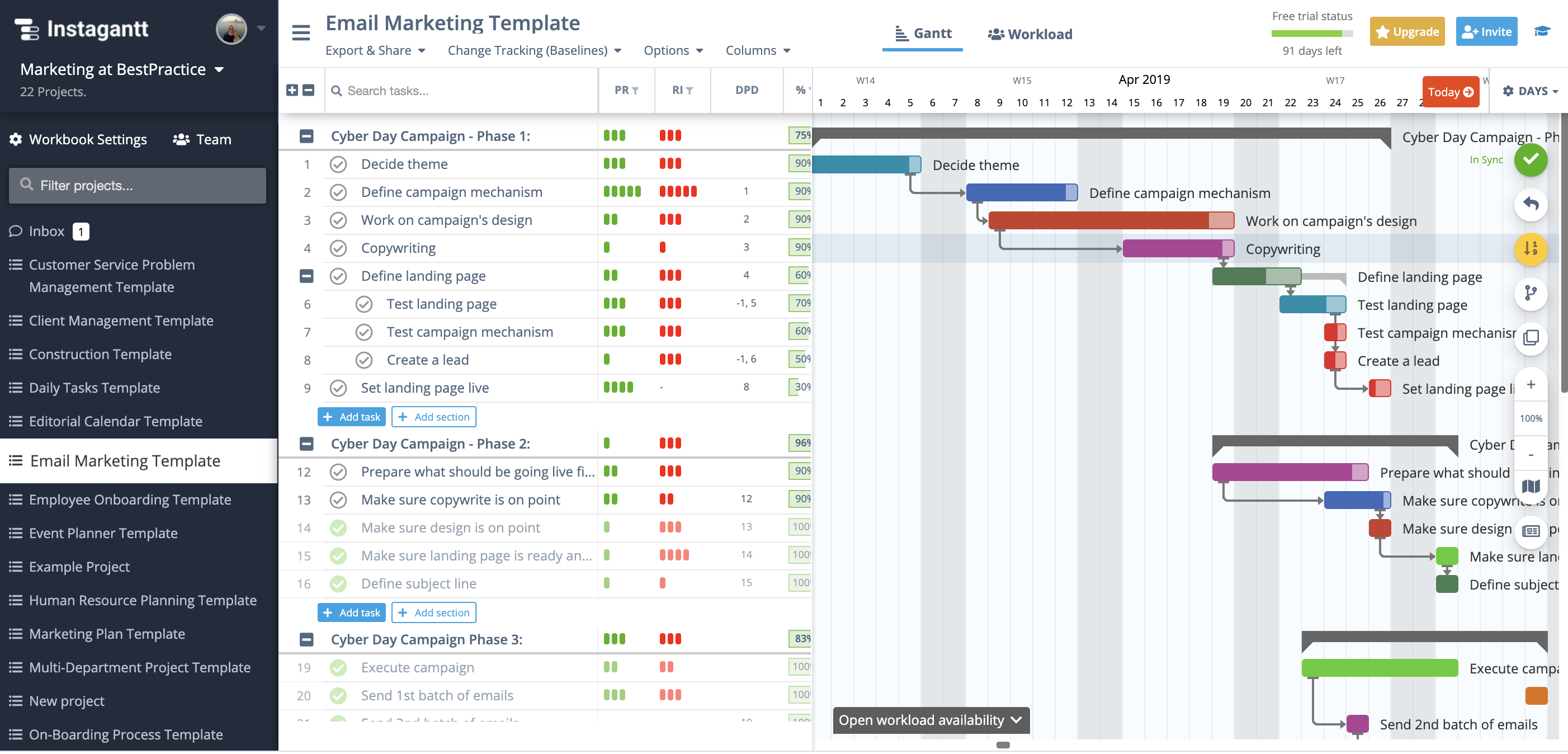 11 Best Gantt Chart Software In 2024 (Free & Paid)