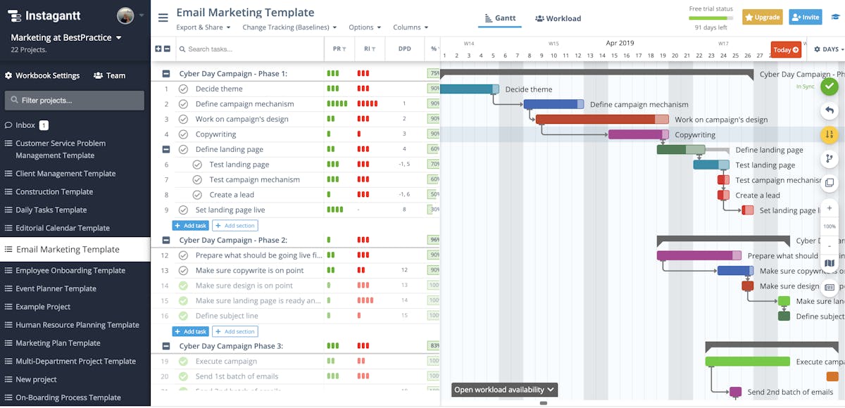 Gantt chart in Instagantt