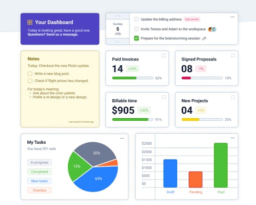 Plutio - SmartTask Blog