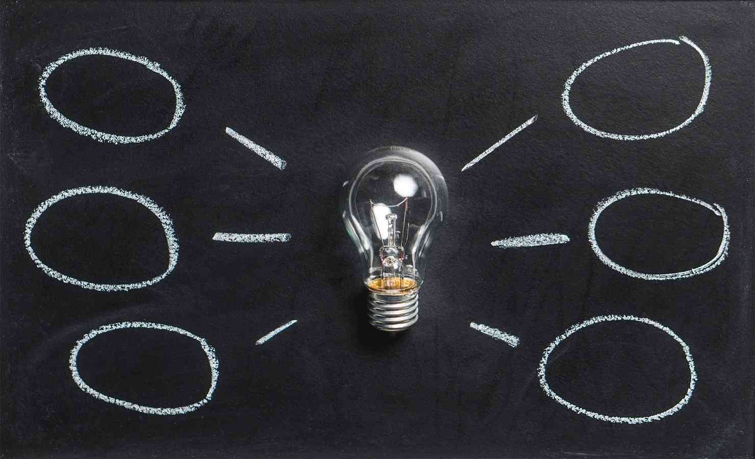 process analysis