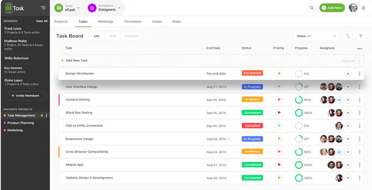 Ntask resource planning