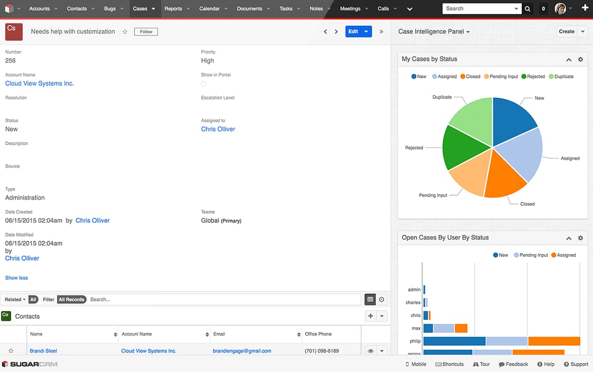 SugarCRM