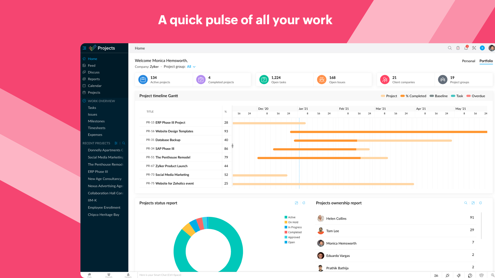 26 Best Project Management Software & Tools (2023 List)