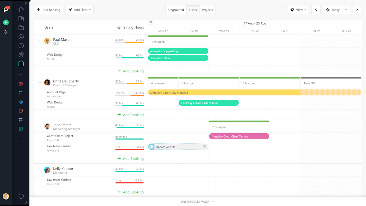 Paymo workload planning