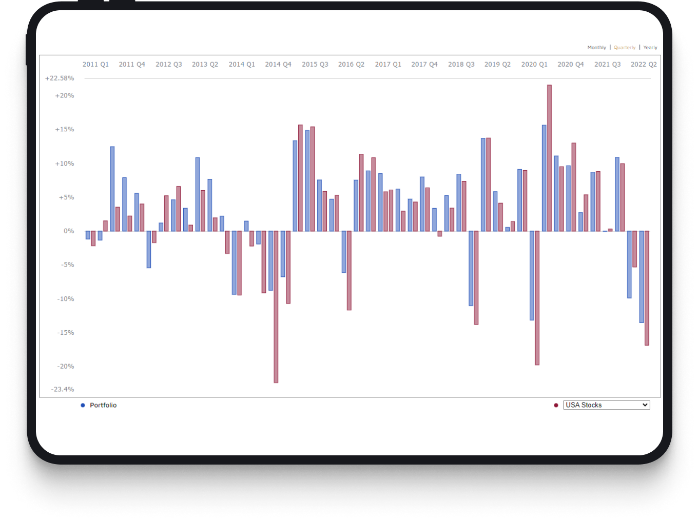 smartwealth image slide
