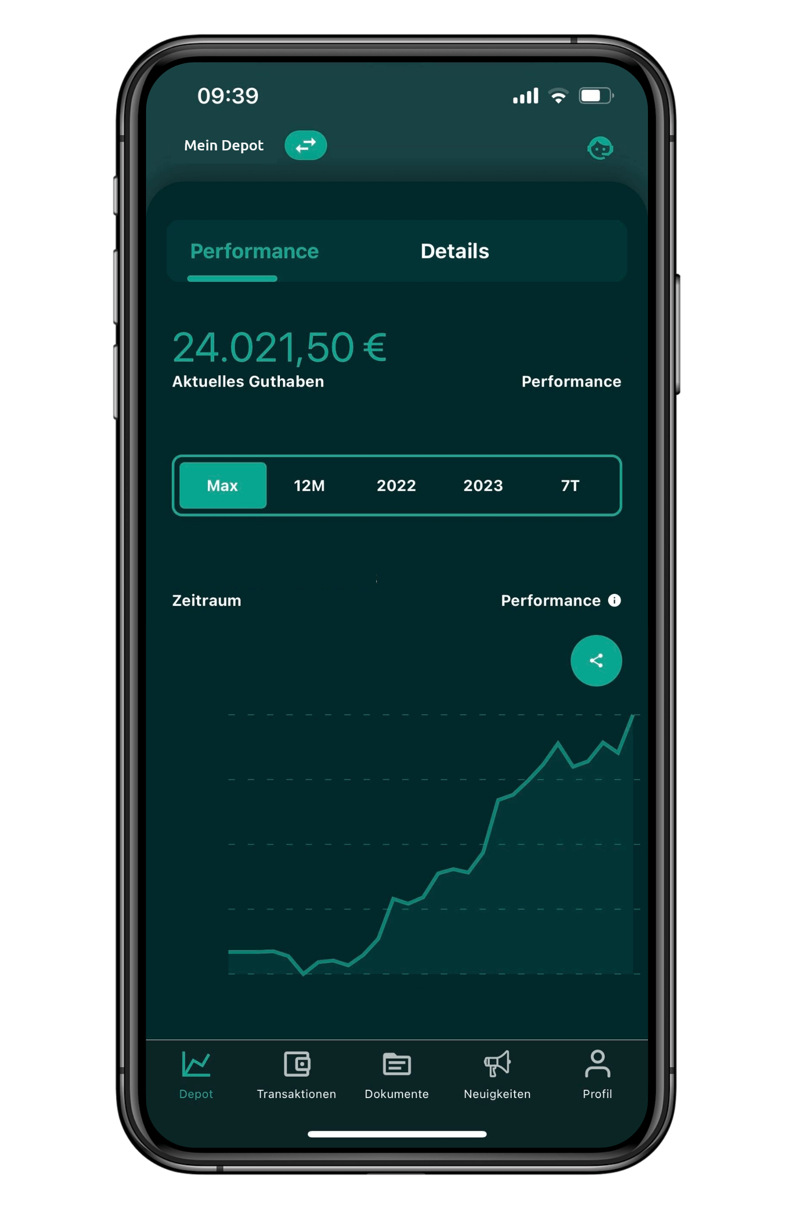 Smavesto - Die Zukunft Ihrer Geldanlage ist da.