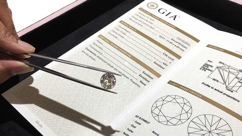 Understanding a GIA Diamond Grading Report